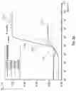 Fig. 06 - Insulation material for a DC electrical component