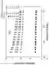 Fig. 10 - Elastomer composites with high dielectric constant