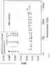 Fig. 13 - Elastomer composites with high dielectric constant