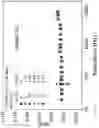 Fig. 15 - Elastomer composites with high dielectric constant