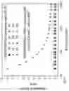 Fig. 25 - Elastomer composites with high dielectric constant