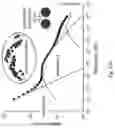 Fig. 37 - Elastomer composites with high dielectric constant