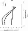 Fig. 46 - Elastomer composites with high dielectric constant