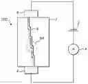 Fig. 01 - Force sensitive resistor