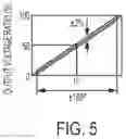 Fig. 05 - Potentiometer toggle switch