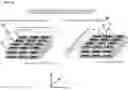 Fig. 19 - Flaky magnetic metal particles, pressed powder material, rotating electric machine, motor, and generator