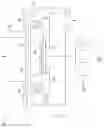 Fig. 02 - Magnetic shielding for plasma sources