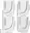 Fig. 11 - High brightness x-ray reflection source