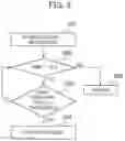 Fig. 06 - Plasma processing apparatus and plasma processing method