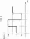 Fig. 06 - Charged particle beam device and capturing condition adjusting method in charged particle beam device
