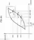 Fig. 07 - Charged particle beam device and capturing condition adjusting method in charged particle beam device