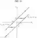 Fig. 14 - Charged particle beam device and capturing condition adjusting method in charged particle beam device