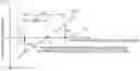 Fig. 22 - Charged particle beam device