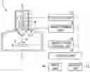 Fig. 01 - Automatic processing device