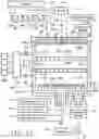 Fig. 03 - Ion-ion plasma atomic layer etch process