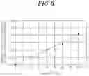 Fig. 09 - Detection device, microwave output device and plasma processing apparatus