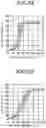 Fig. 04 - SUBSTRATE PROCESSING APPARATUS AND PLASMA SHEATH HEIGHT CONTROL METHOD