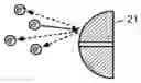 Fig. 01 - Ion analysis device and ion dissociation method