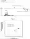 Fig. 03 - Ion analysis device and ion dissociation method