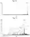 Fig. 10 - Ion analysis device and ion dissociation method