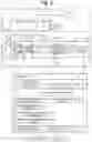 Fig. 03 - Mass spectrometer and chromatograph mass spectrometer