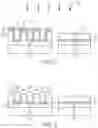 Fig. 04 - Method for patterning a semiconductor structure