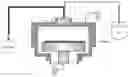 Fig. 01 - Plasma etching method
