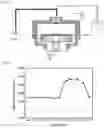 Fig. 02 - Plasma etching method