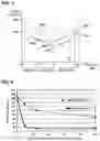 Fig. 05 - Plasma processing method and plasma processing apparatus