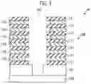 Fig. 04 - Etching method and etching apparatus