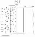 Fig. 10 - Etching method and etching apparatus