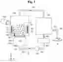 Fig. 02 - Cleaning solution production systems and methods, and plasma reaction tanks