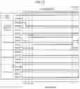 Fig. 14 - Substrate processing apparatus and substrate processing method