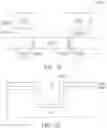 Fig. 05 - Method of manufacturing semiconductor structure