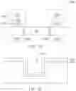 Fig. 06 - Method of manufacturing semiconductor structure