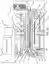 Fig. 03 - Systems and methods for pedestal configuration