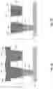 Fig. 05 - Interconnect structure without barrier layer on bottom surface of via