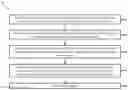 Fig. 01 - Source/drain contact spacers and methods of forming same