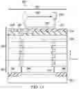 Fig. 11 - Programming reactive components