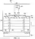 Fig. 12 - Programming reactive components