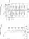 Fig. 04 - Threshold voltage adjustment for a gate-all-around semiconductor structure