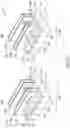 Fig. 04 - Methods of cutting metal gates and structures formed thereof