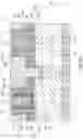 Fig. 14 - Methods of cutting metal gates and structures formed thereof