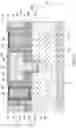 Fig. 28 - Methods of cutting metal gates and structures formed thereof