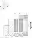 Fig. 05 - Vertically stacked complementary-FET device with independent gate control
