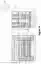 Fig. 16 - Vertically stacked complementary-FET device with independent gate control