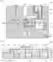 Fig. 03 - Radio frequency module and communication device