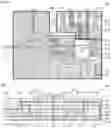 Fig. 05 - Radio frequency module and communication device