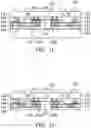 Fig. 06 - Structure and formation method of package structure with stacked semiconductor dies