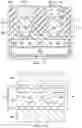 Fig. 02 - Bump bond structure for enhanced electromigration performance